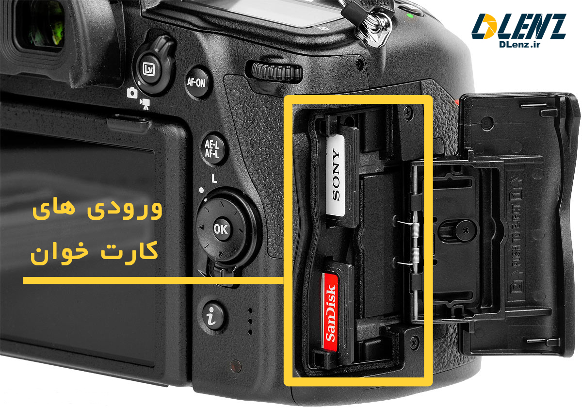 ورودی کارت حافظه Sd یا cf در دوربین های عکاسی-Connectivity
