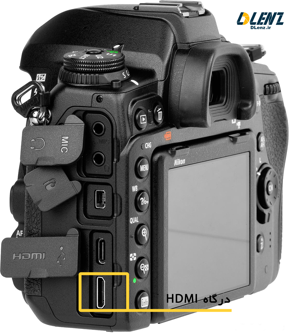 ورودی hdmi در دوربین های عکاسی-Connectivity